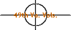 49th Va. Vols.