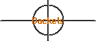 Dackels