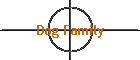 Dog Family