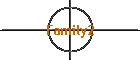 Family2